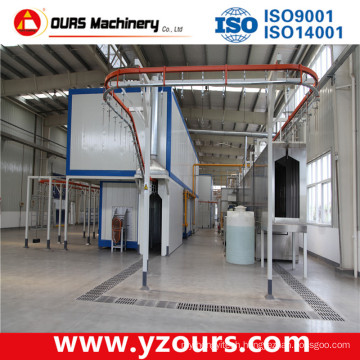 High-Efficiency Powder Coating/ Painting Line for Large-Scale Products